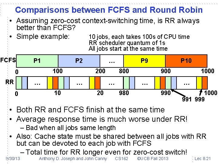 Comparisons between FCFS and Round Robin • Assuming zero-cost context-switching time, is RR always