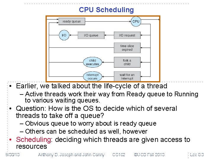 CPU Scheduling • Earlier, we talked about the life-cycle of a thread – Active