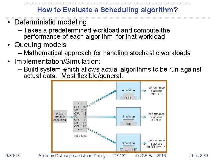 How to Evaluate a Scheduling algorithm? • Deterministic modeling – Takes a predetermined workload