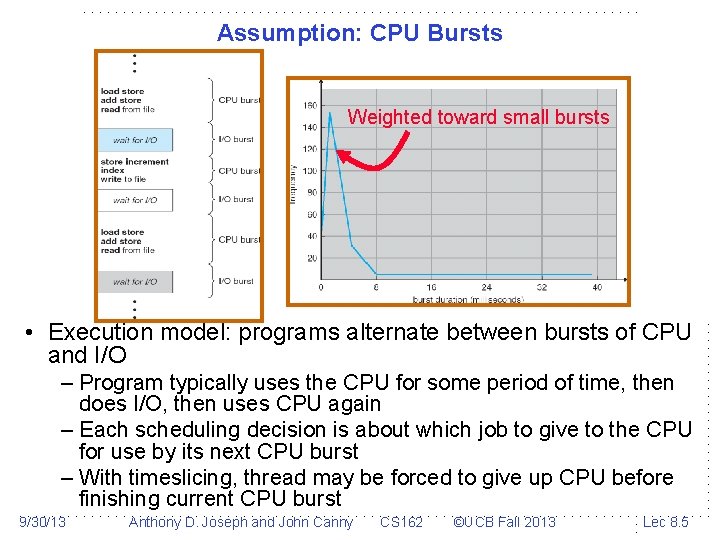 Assumption: CPU Bursts Weighted toward small bursts • Execution model: programs alternate between bursts