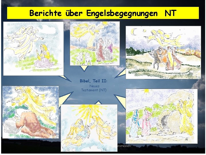 Berichte über Engelsbegegnungen NT Engel Gabriel kündigt 1. die Geburt Johannes des Täufers (Luk.