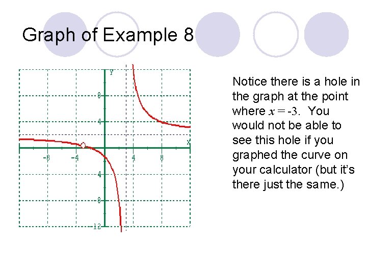 Graph of Example 8 Notice there is a hole in the graph at the