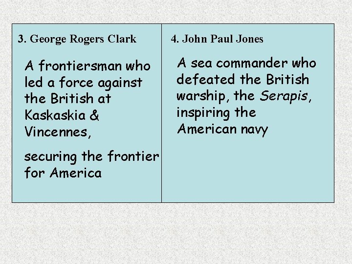 3. George Rogers Clark A frontiersman who led a force against the British at