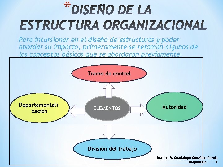 * Para incursionar en el diseño de estructuras y poder abordar su impacto, primeramente