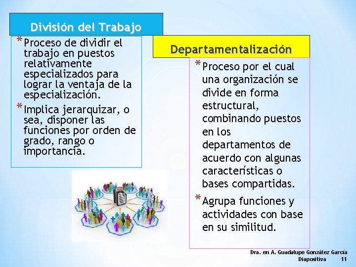 División del Trabajo *Proceso de dividir el trabajo en puestos relativamente especializados para lograr