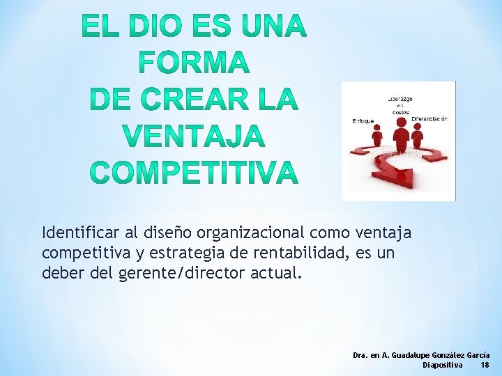 Identificar al diseño organizacional como ventaja competitiva y estrategia de rentabilidad, es un deber