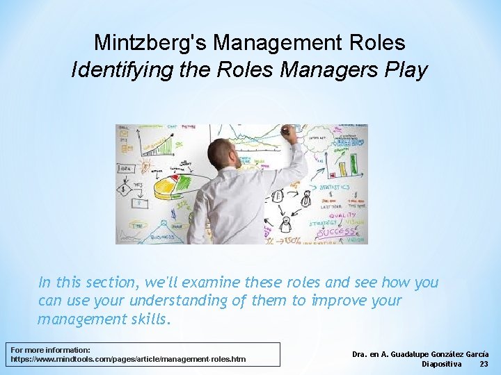 Mintzberg's Management Roles Identifying the Roles Managers Play In this section, we'll examine these