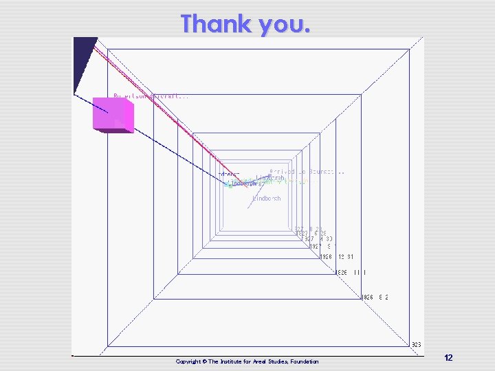 Thank you. Copyright © The Institute for Areal Studies, Foundation 12 Thank you. Copyright © The Institute for Areal Studies, Foundation 12