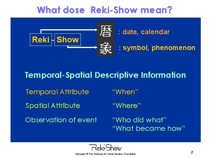 What dose Reki-Show mean? Reki - Show 暦 象 : date, calendar : symbol, What dose Reki-Show mean? Reki - Show 暦 象 : date, calendar : symbol,