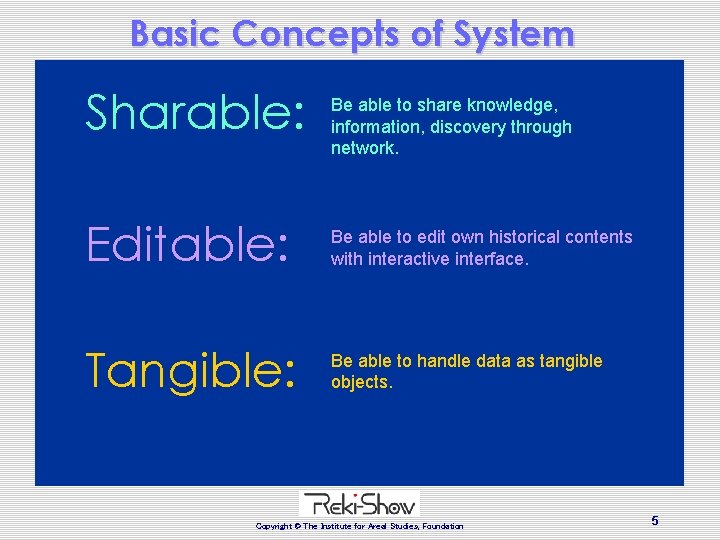 Basic Concepts of System Sharable: Be able to share knowledge, information, discovery through network. Basic Concepts of System Sharable: Be able to share knowledge, information, discovery through network.