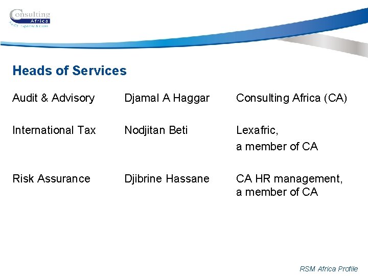 Heads of Services Audit & Advisory Djamal A Haggar Consulting Africa (CA) International Tax