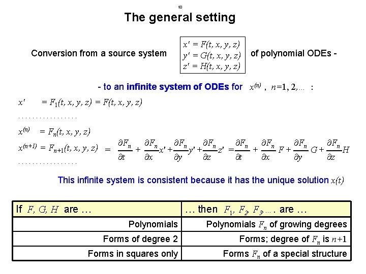 10 The general setting x' = F(t, x, y, z) y' = G(t, x,
