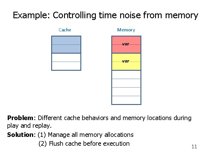 Example: Controlling time noise from memory Cache Memory var Problem: Different cache behaviors and