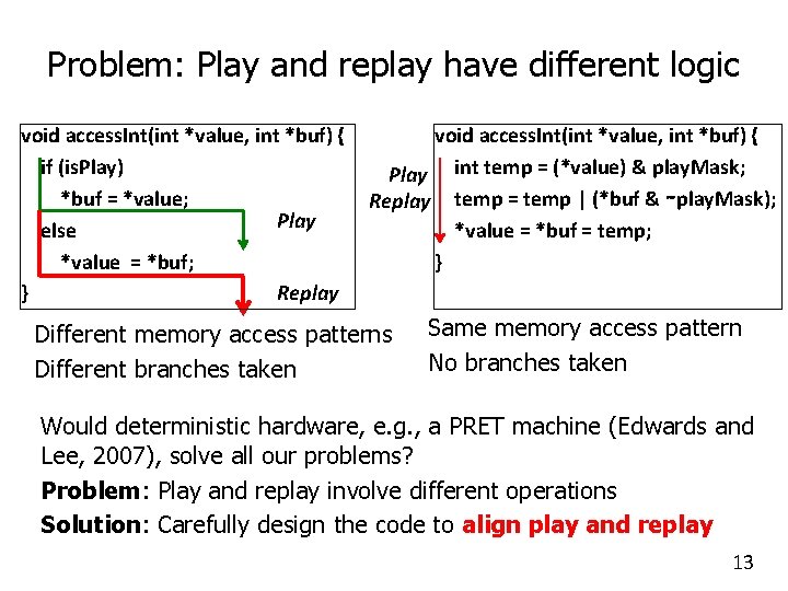 Problem: Play and replay have different logic void access. Int(int *value, int *buf) {