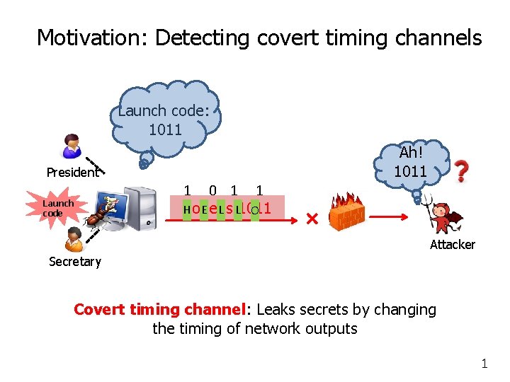 Motivation: Detecting covert timing channels Launch code: 1011 Ah! 1011 President Launch code 1