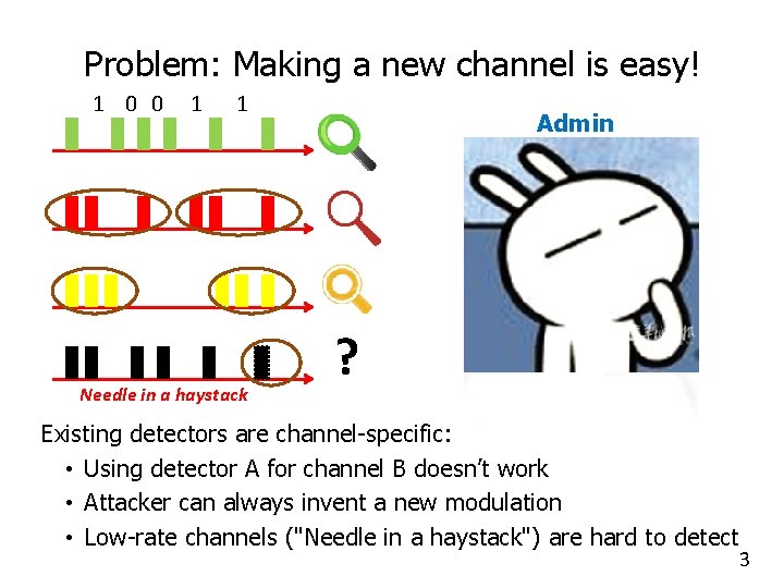 Problem: Making a new channel is easy! 1 0 0 1 1 Needle in