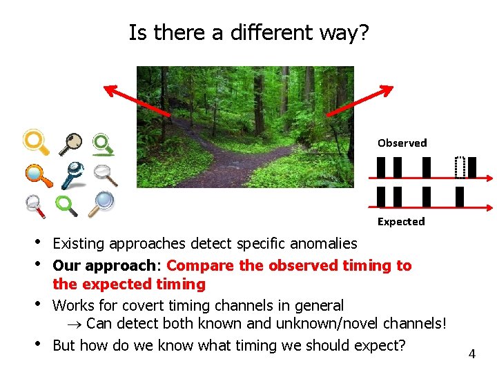 Is there a different way? Observed Expected • • Existing approaches detect specific anomalies