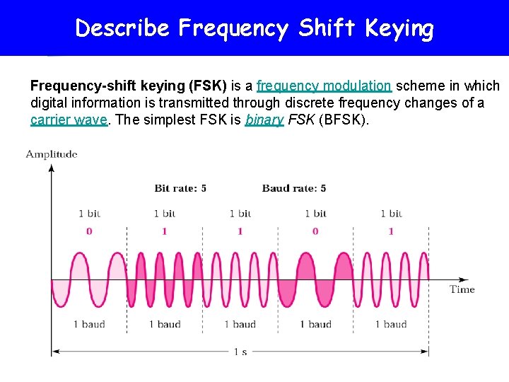 FSK Describe Frequency Shift Keying Frequency-shift keying (FSK) is a frequency modulation scheme in