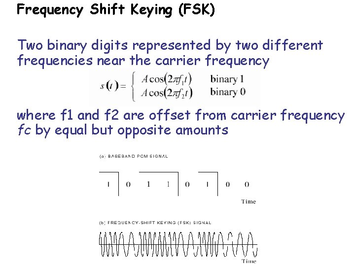 Frequency Shift Keying (FSK) Two binary digits represented by two different frequencies near the