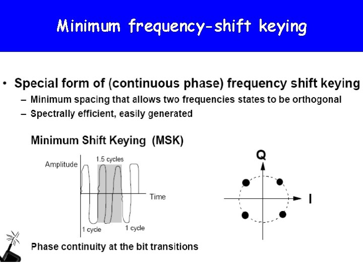 Relationship between baud rate and bandwidth in FSK Minimum frequency-shift keying 