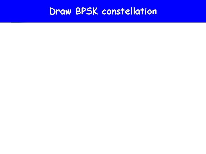 Draw BPSK constellation 