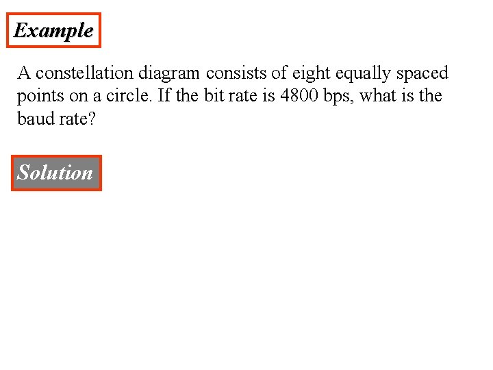 Example A constellation diagram consists of eight equally spaced points on a circle. If
