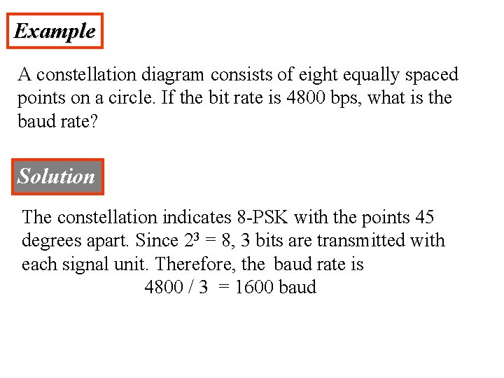 Example A constellation diagram consists of eight equally spaced points on a circle. If