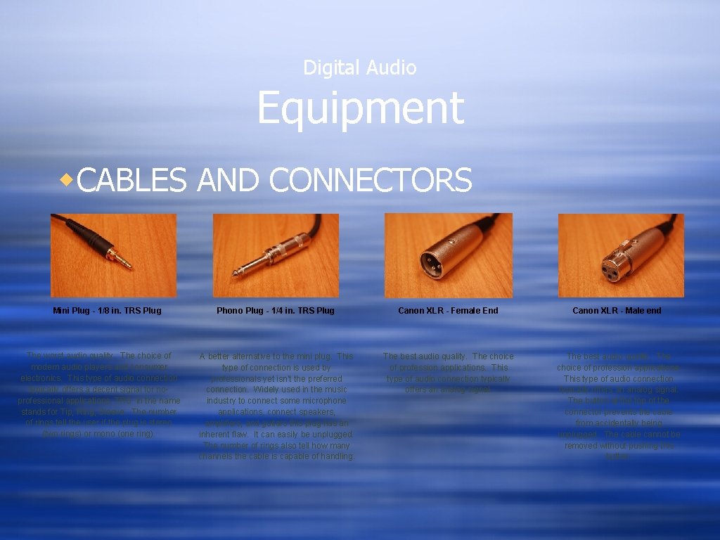 Digital Audio Equipment w. CABLES AND CONNECTORS Mini Plug - 1/8 in. TRS Plug