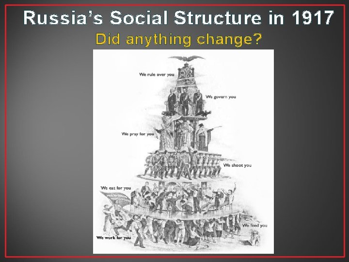 Russia’s Social Structure in 1917 Did anything change? 