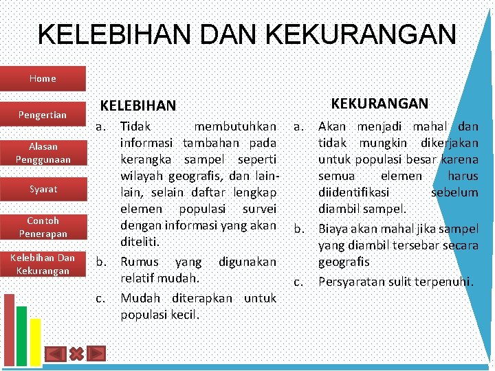 KELEBIHAN DAN KEKURANGAN Home Pengertian a. Alasan Penggunaan Syarat Contoh Penerapan Kelebihan Dan Kekurangan