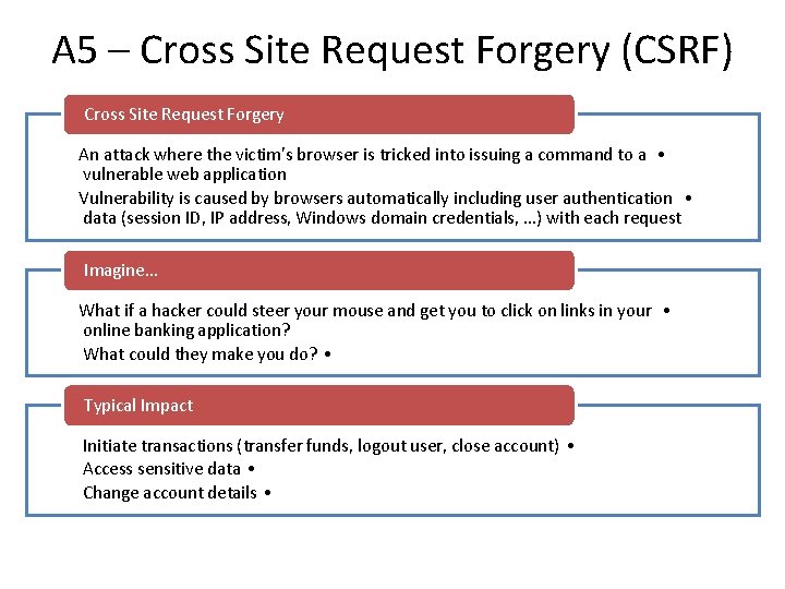 A 5 – Cross Site Request Forgery (CSRF) Cross Site Request Forgery An attack A 5 – Cross Site Request Forgery (CSRF) Cross Site Request Forgery An attack