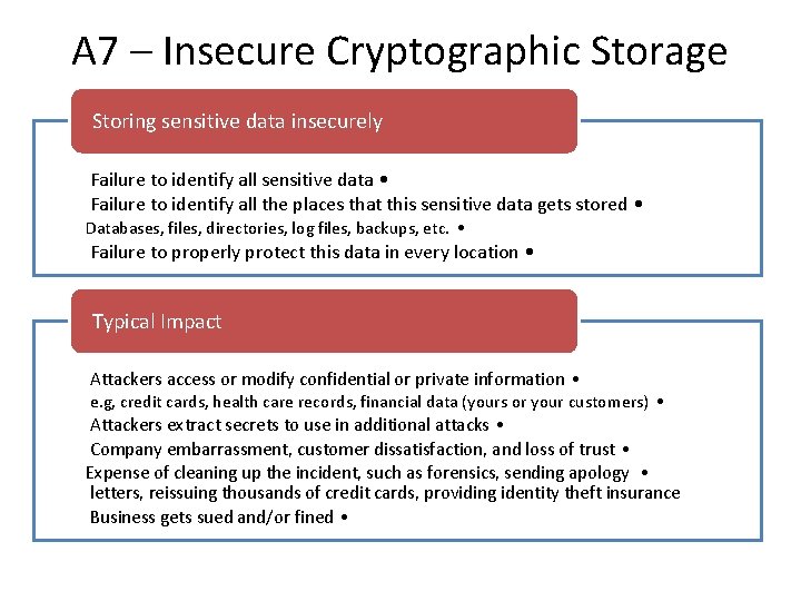 A 7 – Insecure Cryptographic Storage Storing sensitive data insecurely Failure to identify all A 7 – Insecure Cryptographic Storage Storing sensitive data insecurely Failure to identify all