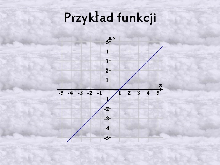 Przykład funkcji 