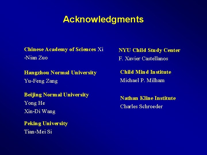 Acknowledgments Chinese Academy of Sciences Xi -Nian Zuo NYU Child Study Center F. Xavier
