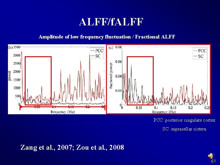 ALFF/f. ALFF Amplitude of low frequency fluctuation / Fractional ALFF PCC: posterior cingulate cortex