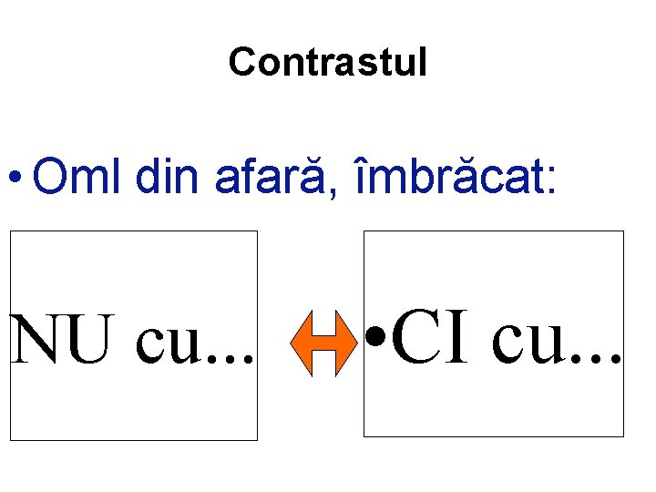 Contrastul • Oml din afară, îmbrăcat: NU cu. . . • CI cu. .