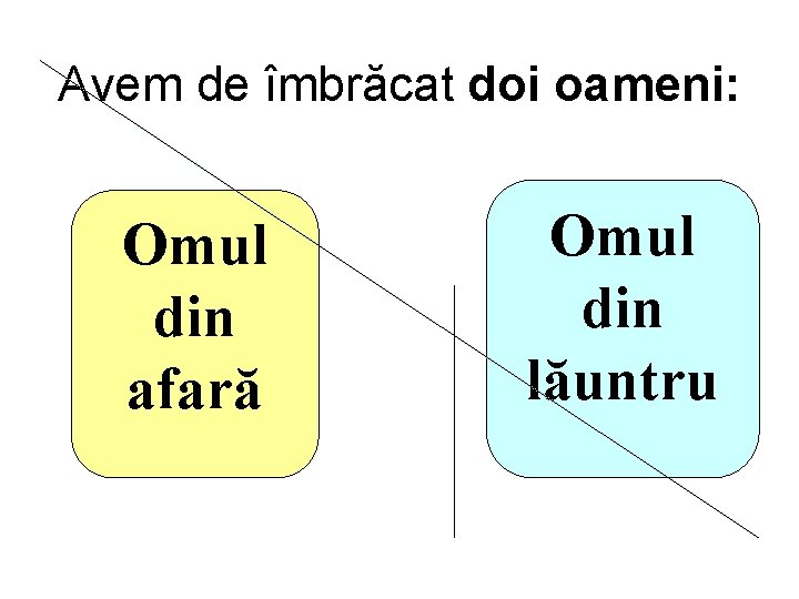 Avem de îmbrăcat doi oameni: Omul din afară Omul din lăuntru 