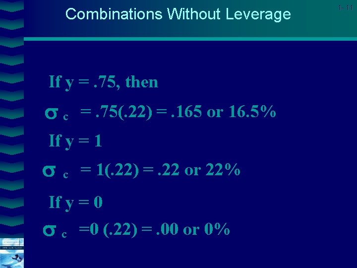 Combinations Without Leverage If y =. 75, then c =. 75(. 22) =. 165