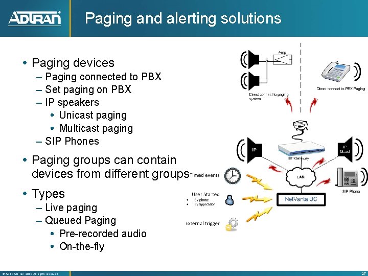 Paging and alerting solutions Paging devices – Paging connected to PBX – Set paging