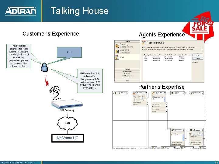 Talking House Customer’s Experience Agents Experience Partner’s Expertise ® ADTRAN, Inc. 2010 All rights