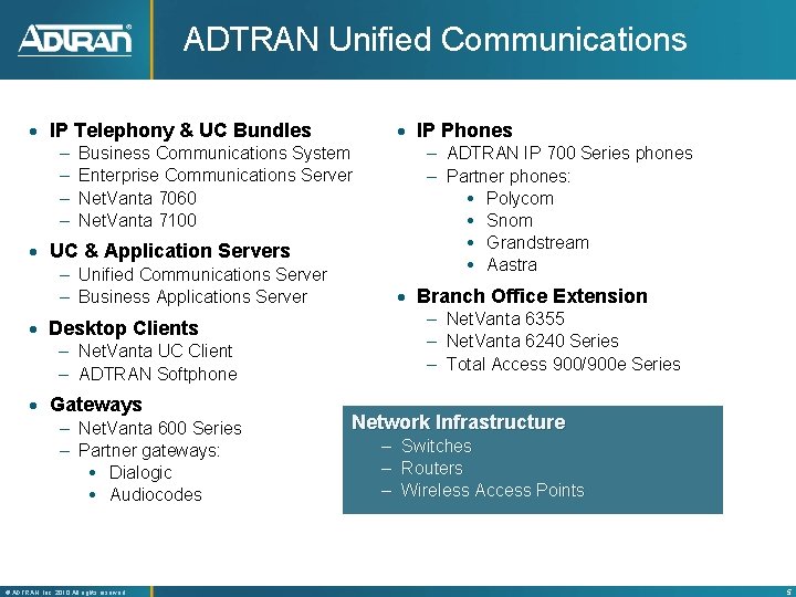 ADTRAN Unified Communications IP Telephony & UC Bundles – – IP Phones Business Communications