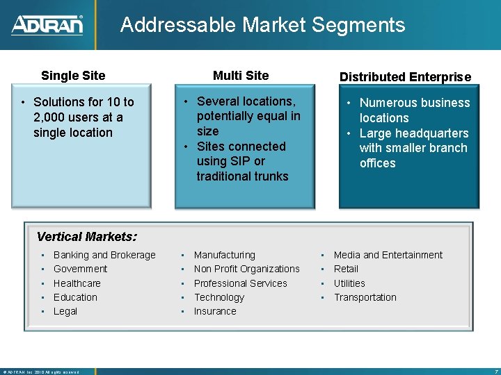 Addressable Market Segments Multi Site Distributed Enterprise • Several locations, potentially equal in size