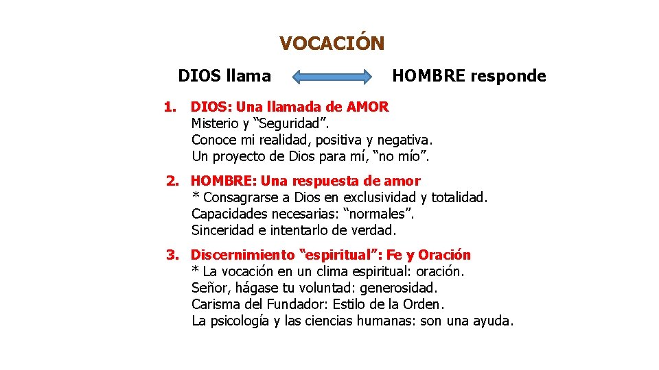 VOCACIÓN DIOS llama 1. HOMBRE responde DIOS: Una llamada de AMOR Misterio y “Seguridad”.