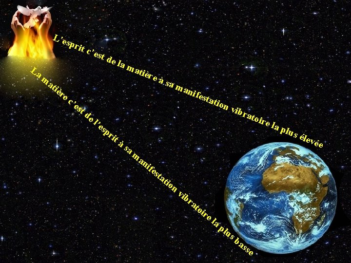 L’e spr it c’ La m at ièr est d e la mat ière