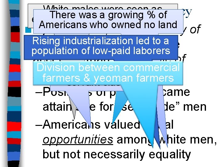 White males were seen as The Growth of Democracy There was a growing %