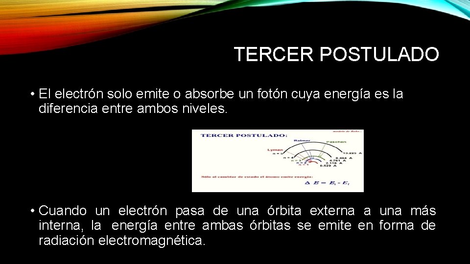 TERCER POSTULADO • El electrón solo emite o absorbe un fotón cuya energía es