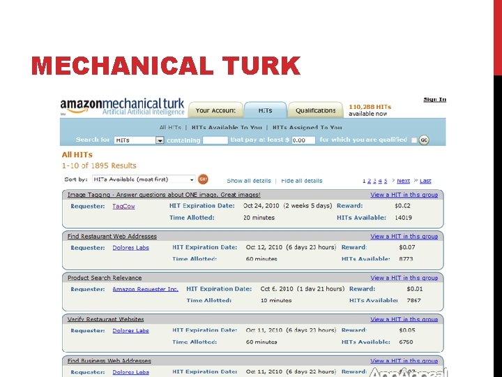 MECHANICAL TURK 