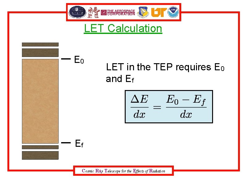 LET Calculation E 0 LET in the TEP requires E 0 and Ef Ef