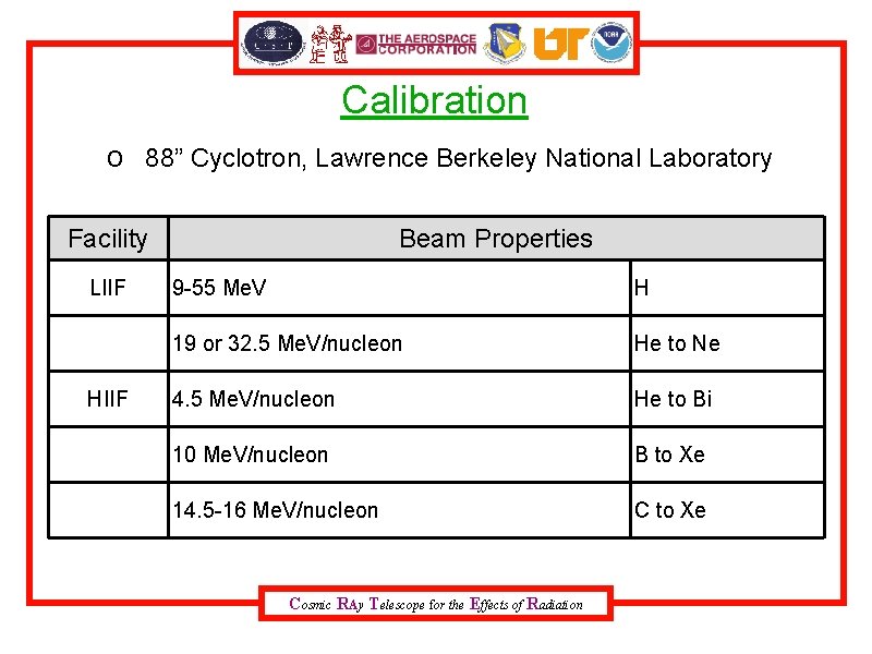 Calibration o 88” Cyclotron, Lawrence Berkeley National Laboratory Facility LIIF HIIF Beam Properties 9