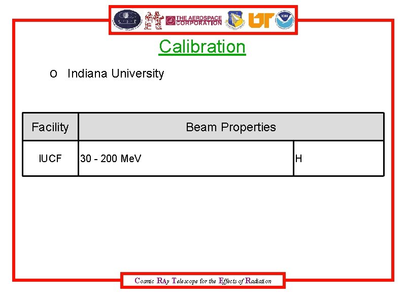 Calibration o Indiana University Facility IUCF Beam Properties 30 - 200 Me. V Cosmic